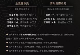 头条写作大赛哪里看排名,精彩瞬间不容错过！”