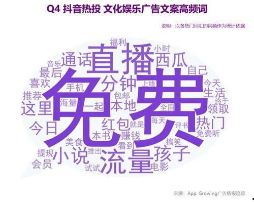 娱乐吃瓜菌广告文案,揭秘娱乐圈那些鲜为人知的幕后故事